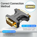 Vention VGA Male to DVI Female Adapter (DDDB0)