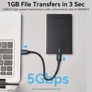 Vention 2.5 Inch SATA Hard Drive Enclosure - USB 3.0 Micro-B (KPAB0)
