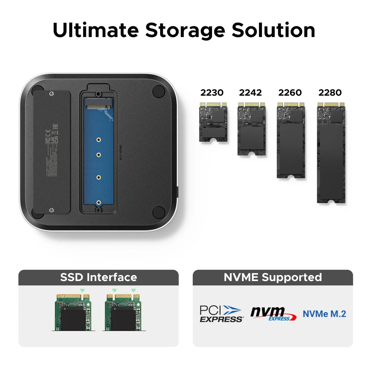 Ugreen 11-in-1 USB-C Docking Station