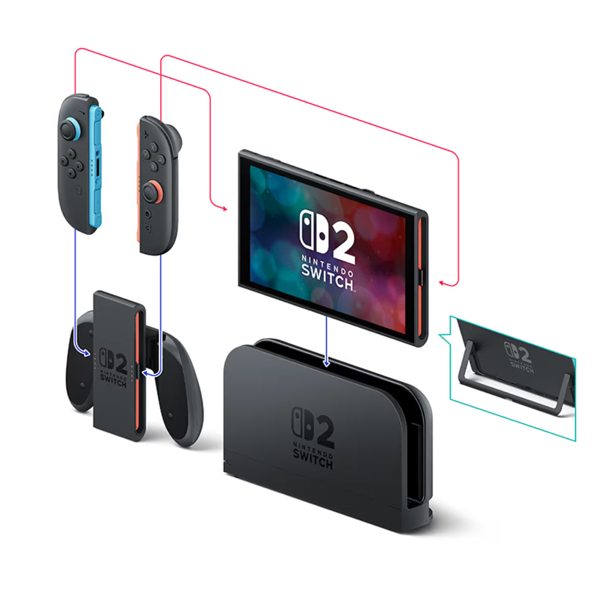 Nintendo Switch 2 Console