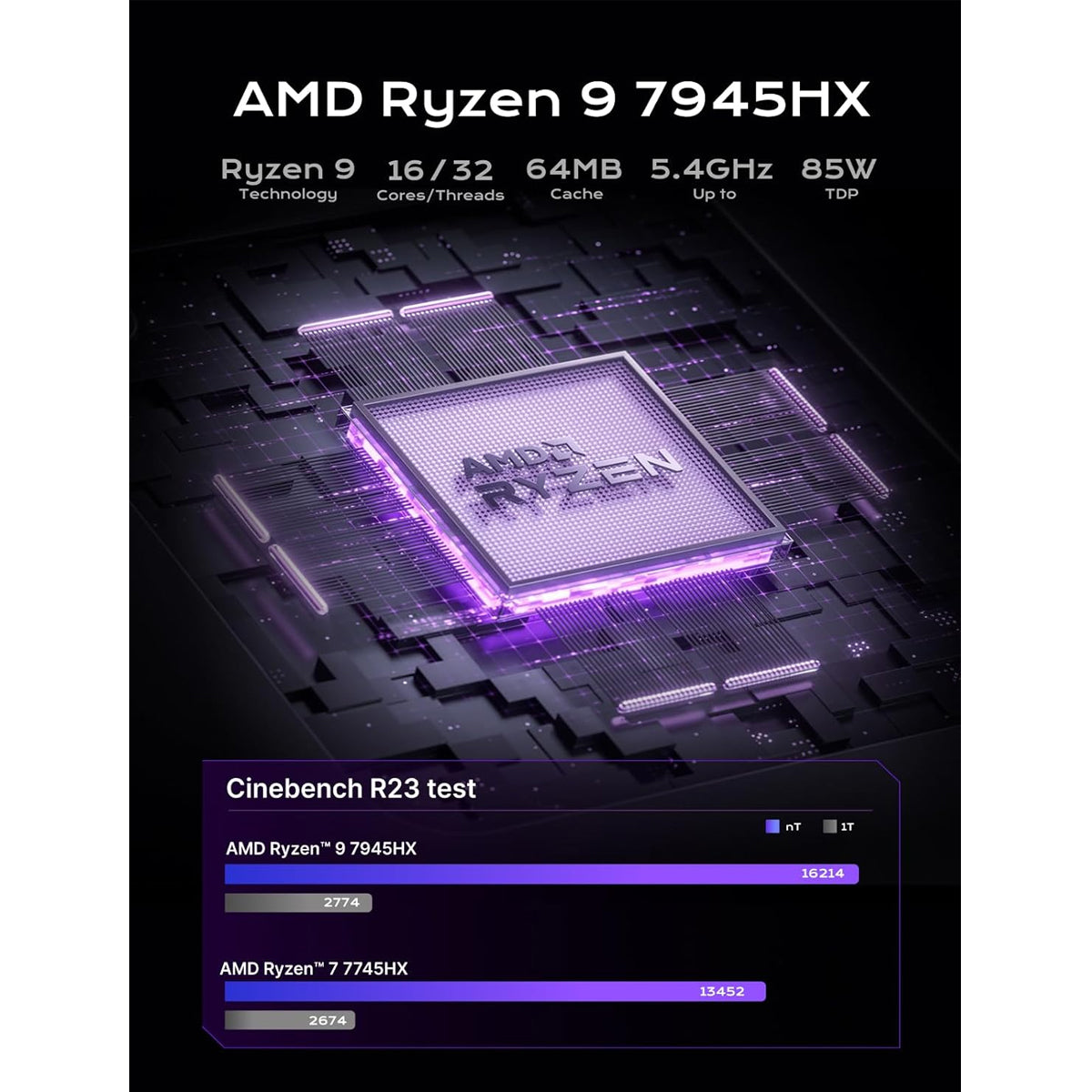 Minisforum 795S7 AMD Ryzen 9 7945HX Processor 32GB RAM 1TB SSD Gigabyte GeForce RTX 4060 Windows 11