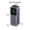 Ugreen Nexode 20000mAh 165W Power Bank with Type-C Retractable Cable