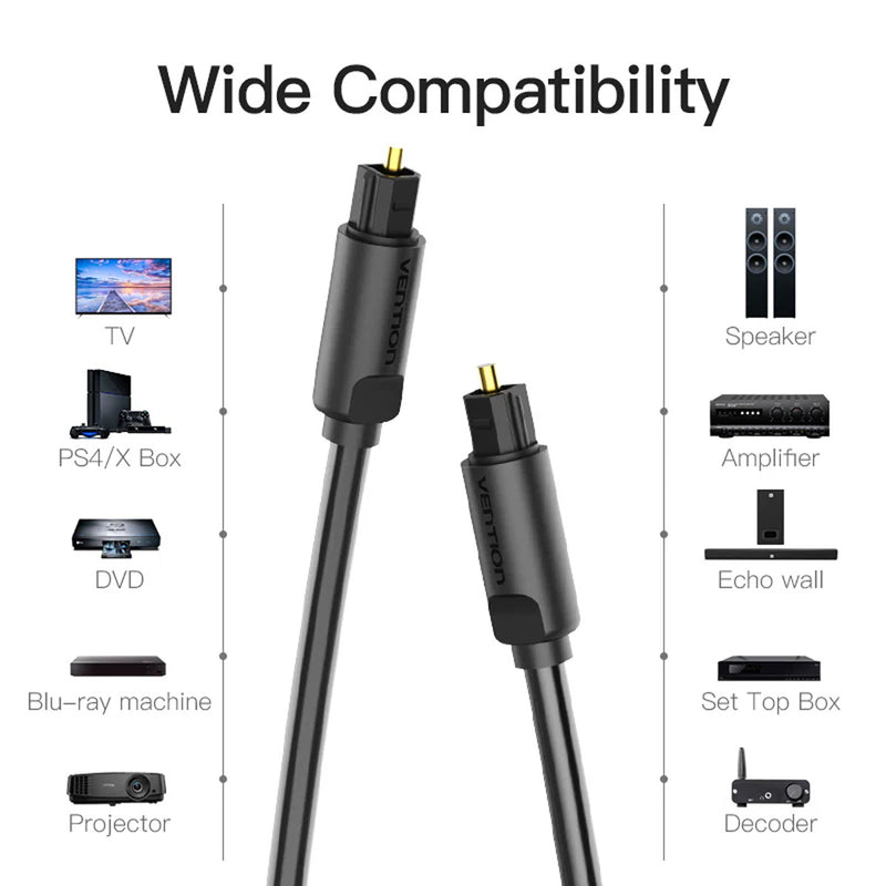 Vention Optical Fiber Audio Cable - (1.5M, 3M, 5M)  (BAEBG, BAEBI, BAEBJ)