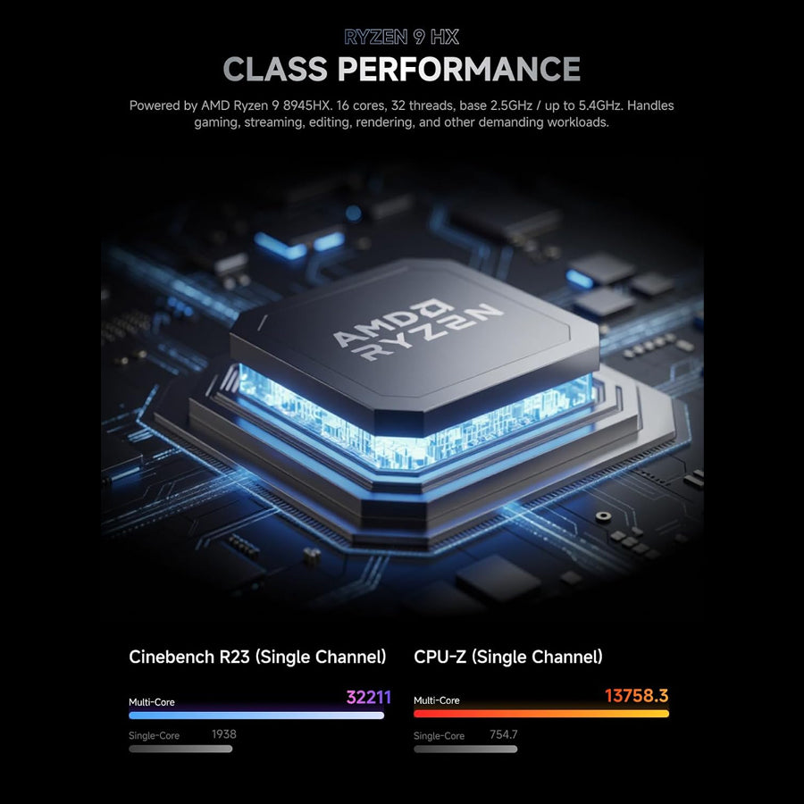 Minisforum 895D7-9060 AMD Ryzen 9 8945HX Processor 32GB RAM 1TB SSD AMD Radeon RX 9060 XT