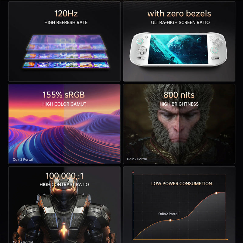 AYN Odin 2 Portal Pro Snapdragon 8gen2 Processor 7" 1080P 120Hz OLED 3D Curved Touch Screen