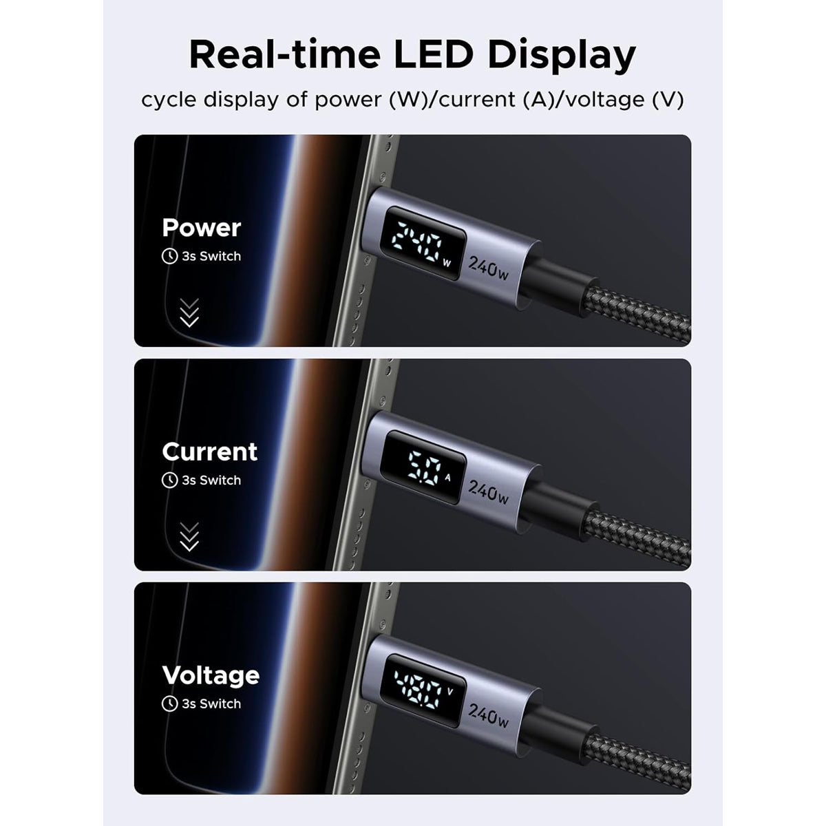 Ugreen 240W USB-C to USB-C PD Fast Charging Cable | DataBlitz