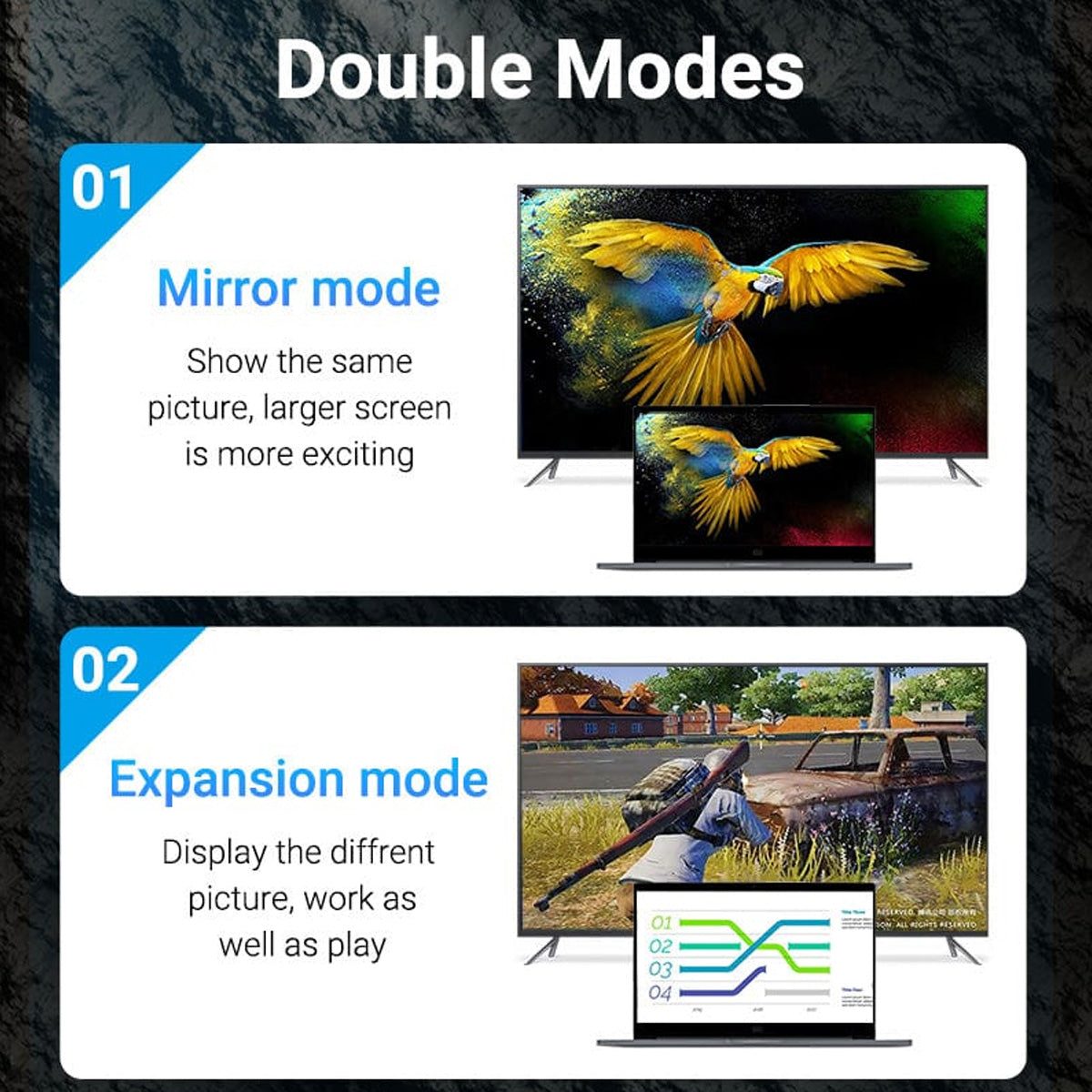 Vention Type-C to HDMI Adapter ABS Type - 0.15M (TDCBB)