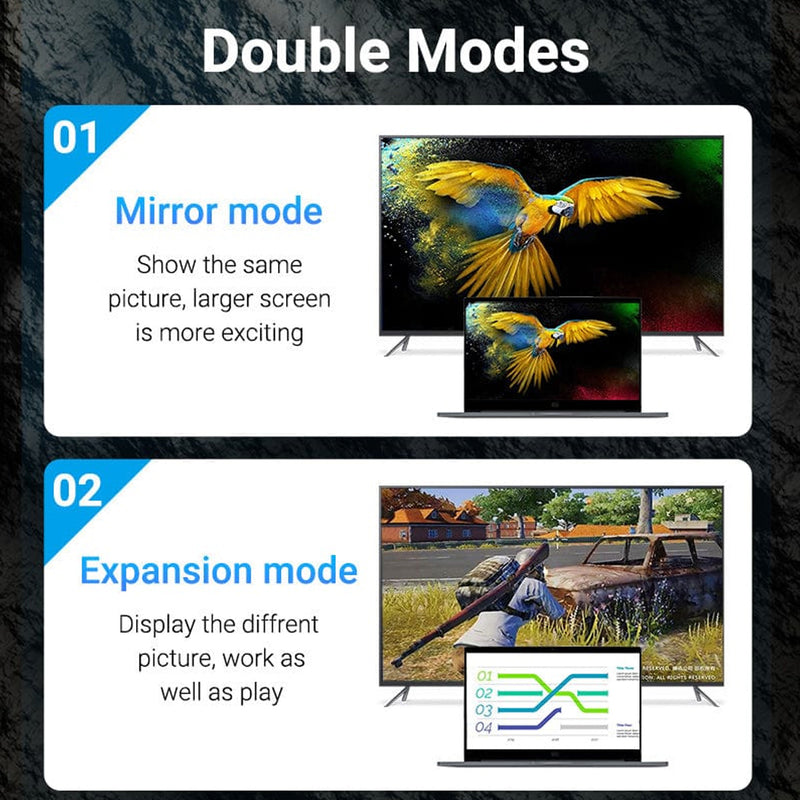 Vention Type-C to HDMI Adapter ABS Type - 0.15M (TDCBB)