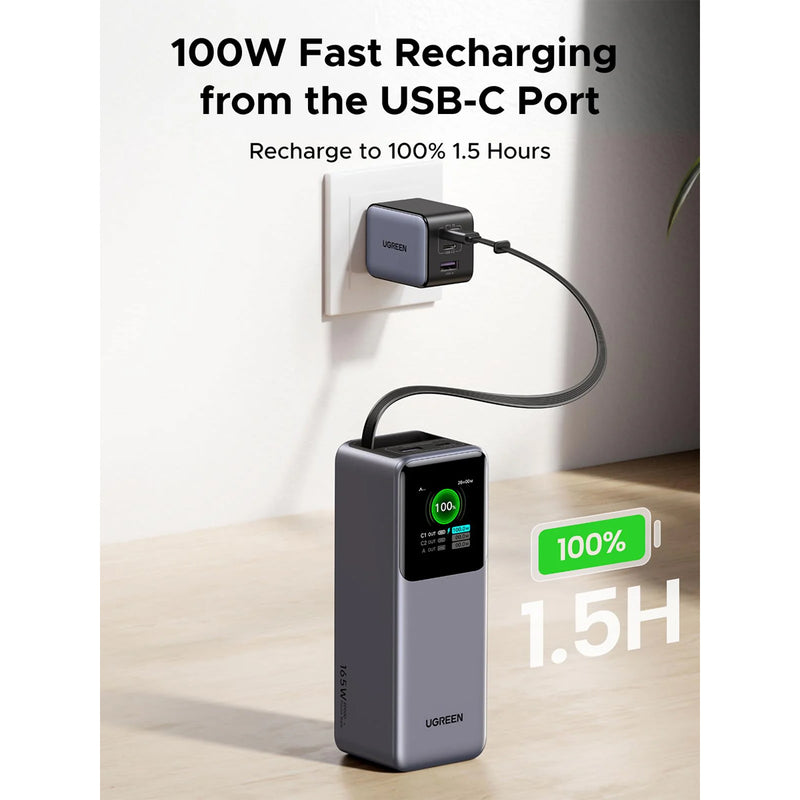 Ugreen Nexode 20000mAh 165W Power Bank with Type-C Retractable Cable