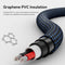 Vention Speaker Wire (Hi-Fi) with Dual Banana Plugs - 1.5M (BLBLG)
