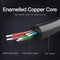 Vention 3.5mm Male to 2 x 3.5mm Female Stereo Splitter Cable (BBSBY)