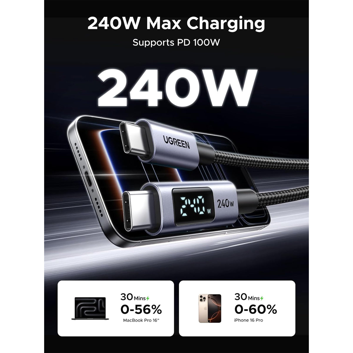 Ugreen 240W USB-C to USB-C PD Fast Charging Cable | DataBlitz