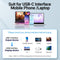 Vention Type-C to HDMI Adapter ABS Type - 0.15M (TDCBB)