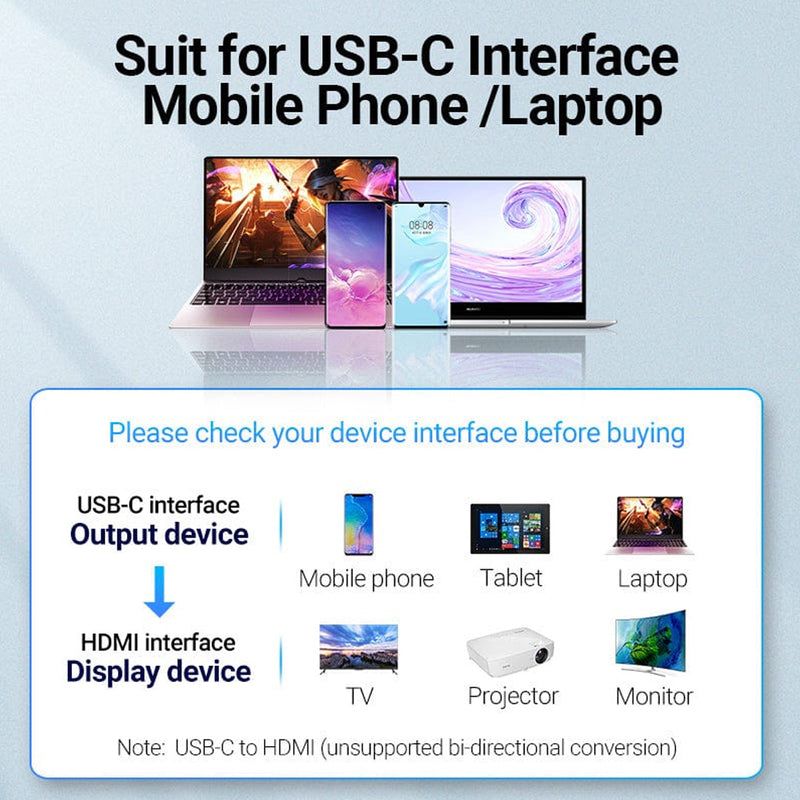 Vention Type-C to HDMI Adapter ABS Type - 0.15M (TDCBB)