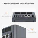 Beelink EQR6-LP AMD Ryzen 7 6800U Processor (24GB RAM+500GB SSD | 32GB RAM+1TB SSD) Windows 11 Pro