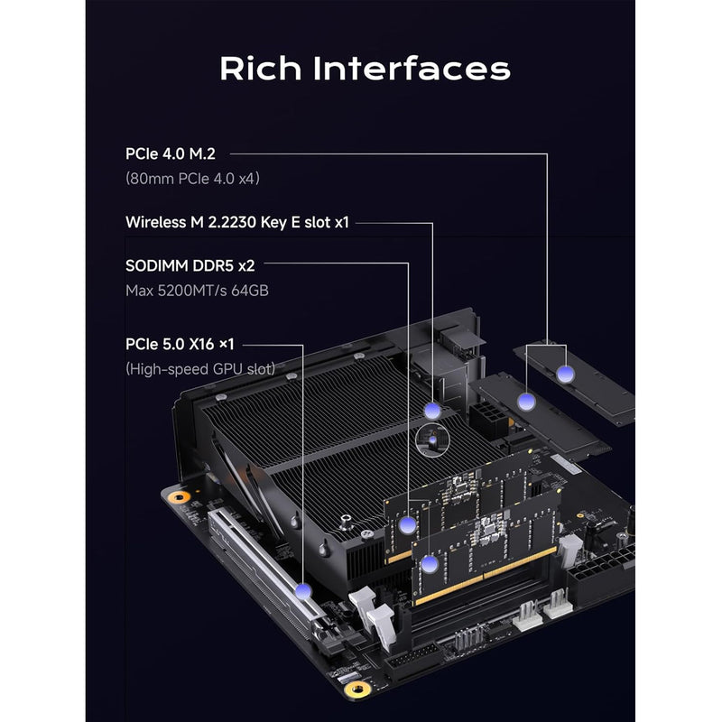 Minisforum 795S7 AMD Ryzen 9 7945HX Processor 32GB RAM 1TB SSD Gigabyte ...