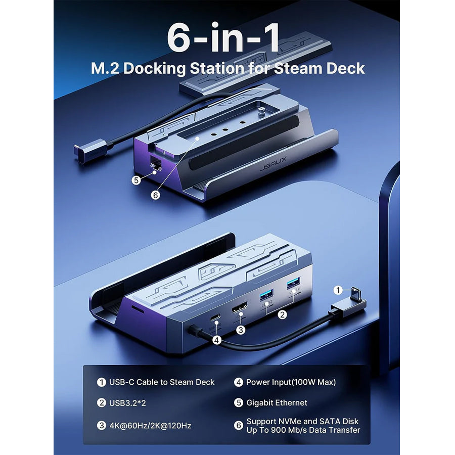 JSAUX USB-C 6-in-1 Docking Station