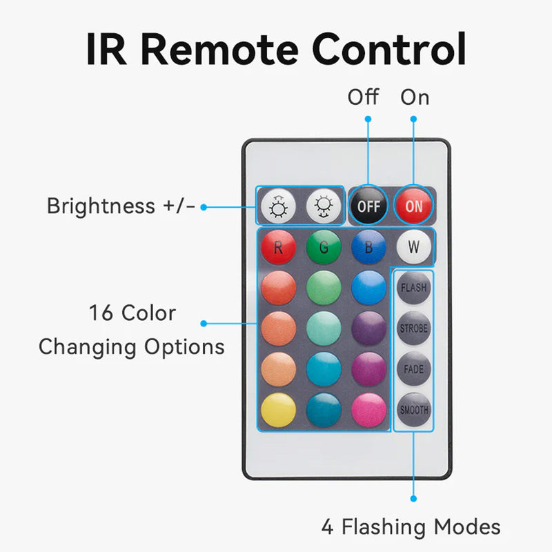 Vention RGB FPC LED Strip Lights with IR Remote & USB 5V Power Supply - (2M, 5M) (PAAWH, PAAWJ)
