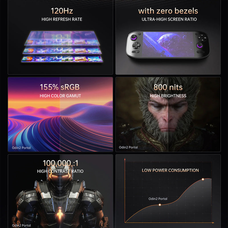 AYN Odin 2 Portal Base Snapdragon 8gen2 Processor 7" 1080P 120Hz OLED 3D Curved Touch Screen 8GB RAM