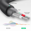 Ugreen 3.5mm Male to 2 RCA Female Cable - 0.25m (Gray) (AV109/10547)