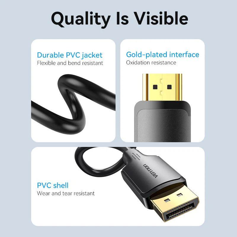 Vention DisplayPort to HDMI Cable - 1.8M, 3M, 5M (HFOBAC, HFOBI, HFOBJ