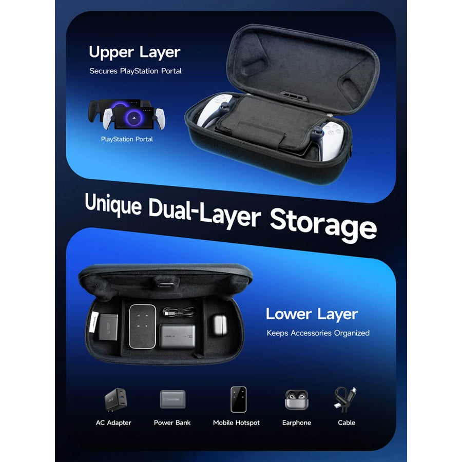 JSAUX Double-Decker Travel Supply Case for Playstation Portal (Black) (BG0144)