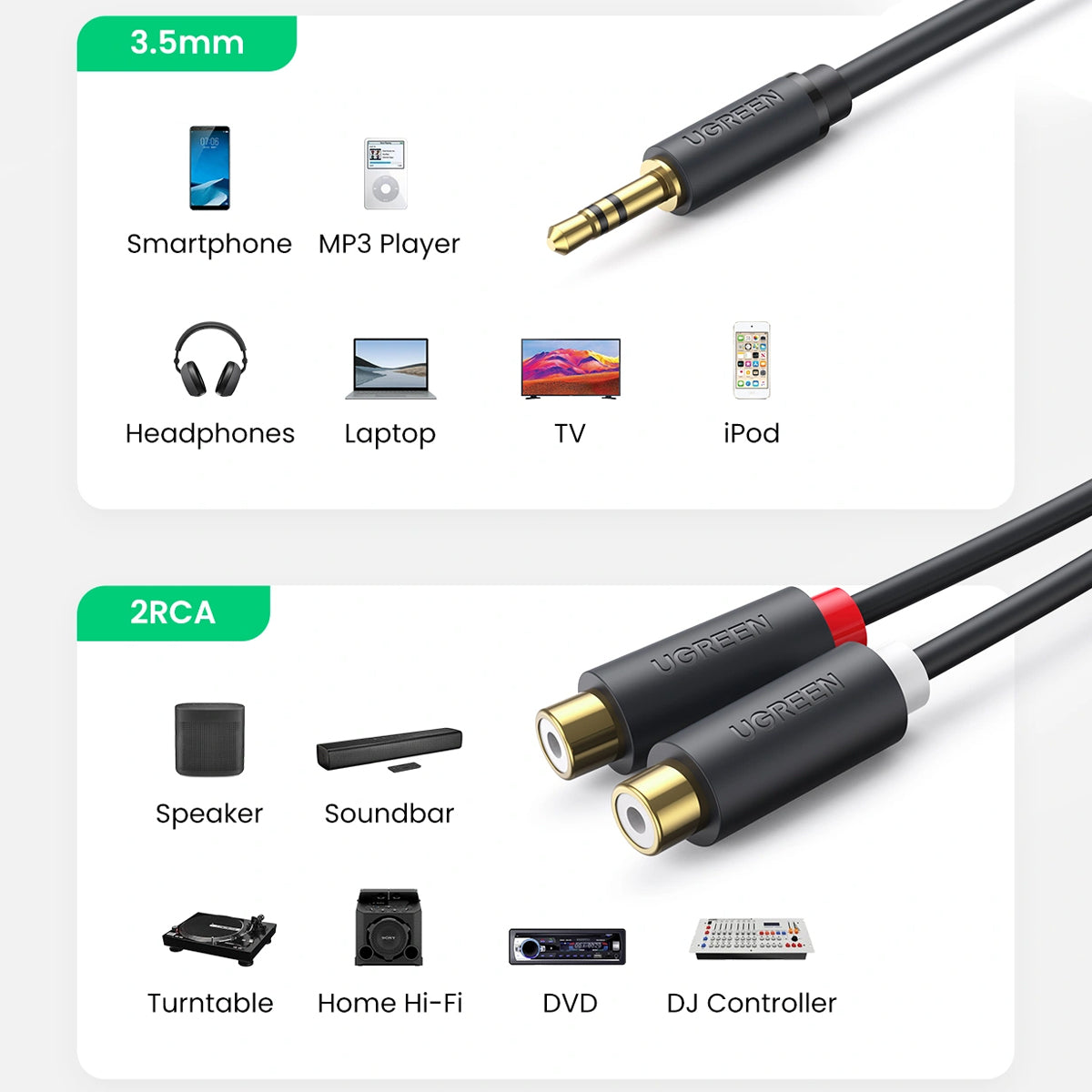 Ugreen 3.5mm Male to 2 RCA Female Cable - 0.25m (Gray) (AV109/10547)
