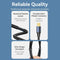 Vention 8K Mini DisplayPort Cable - 2M (HCGLH)