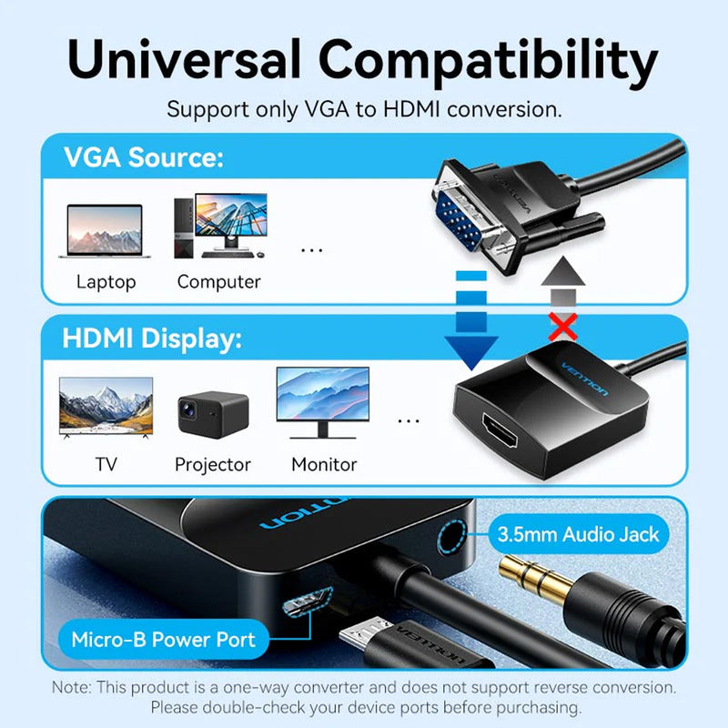 Vention VGA to HDMI Converter with Female Micro USB & Audio Port - 0.15M (ACNBB)