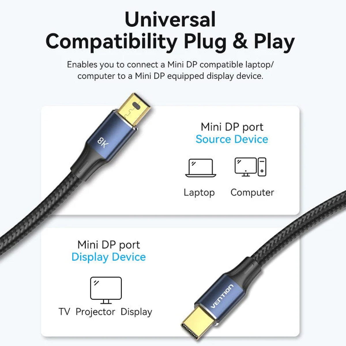 Vention 8K Mini DisplayPort Cable - 2M (HCGLH)