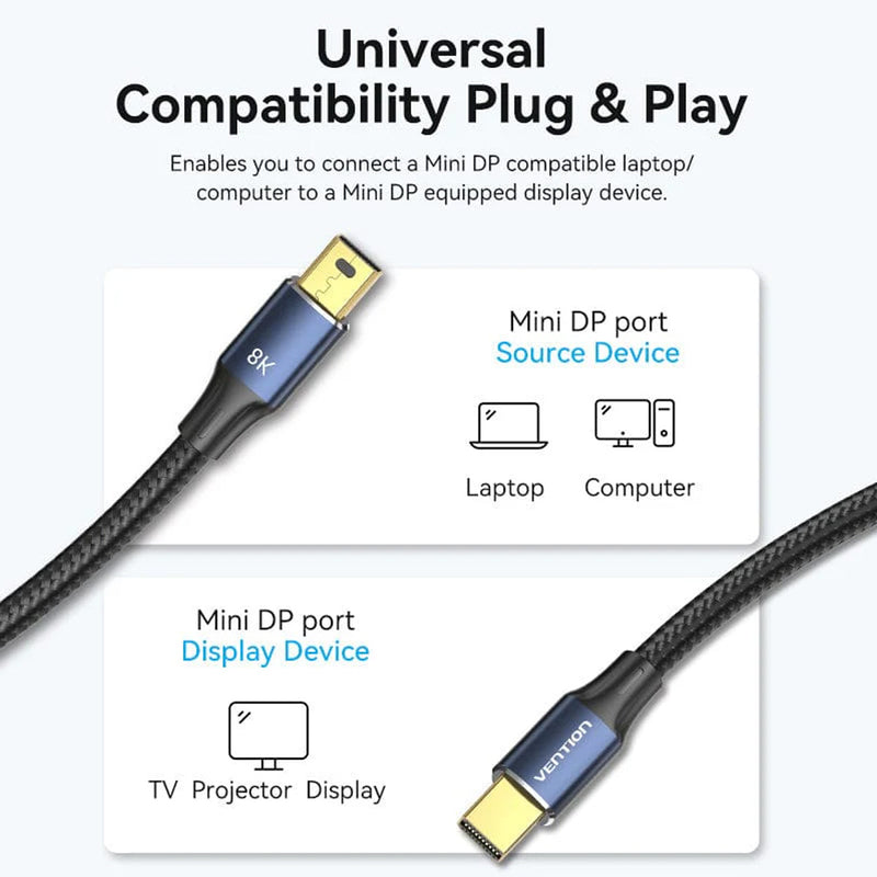 Vention 8K Mini DisplayPort Cable - 2M (HCGLH)