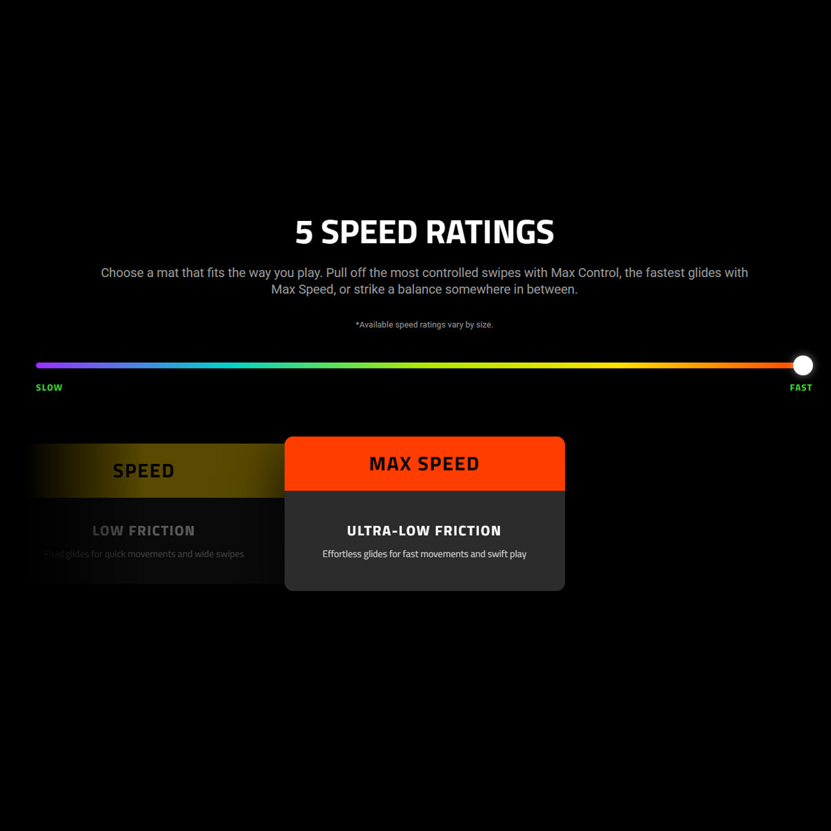 Razer Gigantus V2 Pro Soft Esports Gaming Mouse Mat (Max Speed)