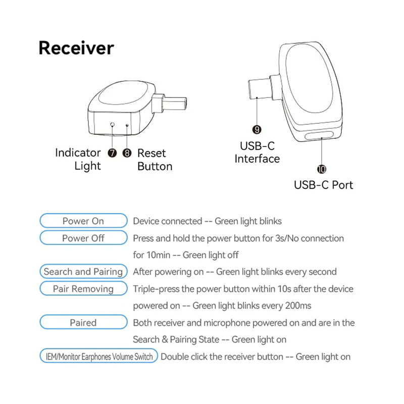 Vention USB-C 2-Pack Wireless Lavalier Microphone (Black) (NCBB0)