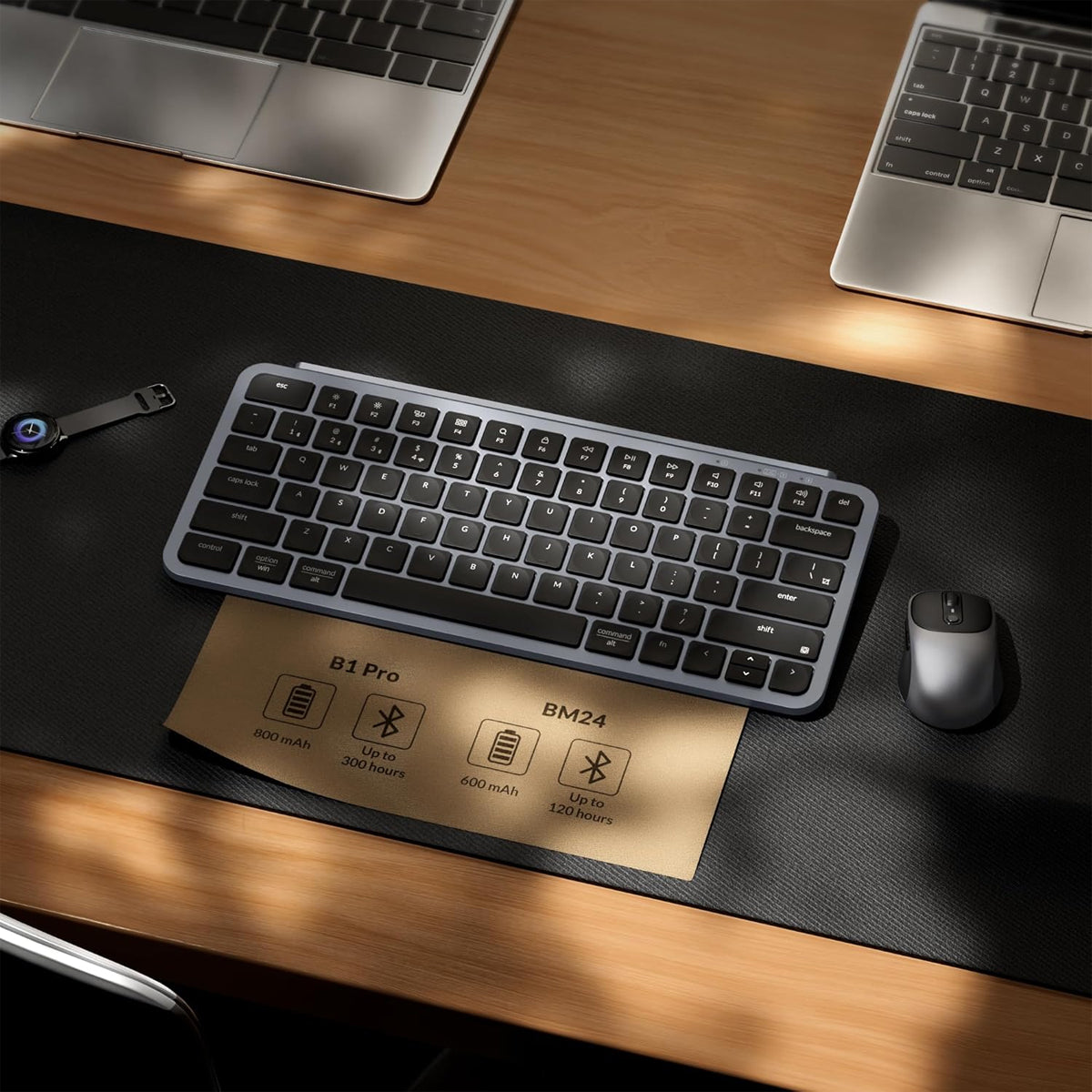 Keychron B1 Pro 75% Keyboard and BM24 Mouse Wireless Combo (KCBD3)