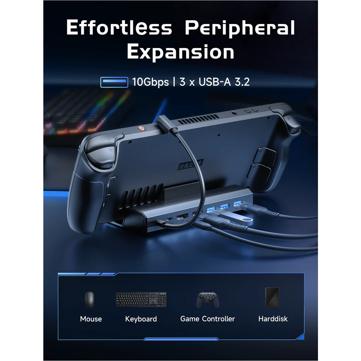 JSAUX USB-C 7-in-1 Docking Station for Steam Deck/ Steam Deck OLED/ ROG Ally/ ROG Ally X/ Legion Go