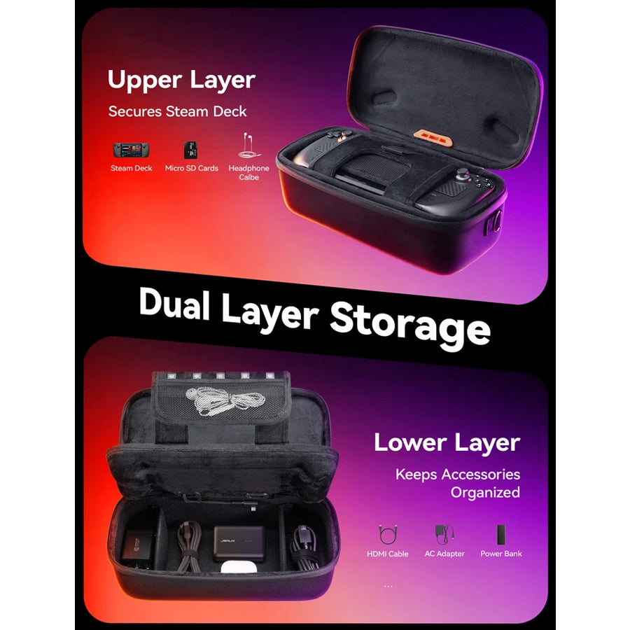 JSAUX Double-Decker Travel Supply Case for Steam Deck (Black) (BG0140)
