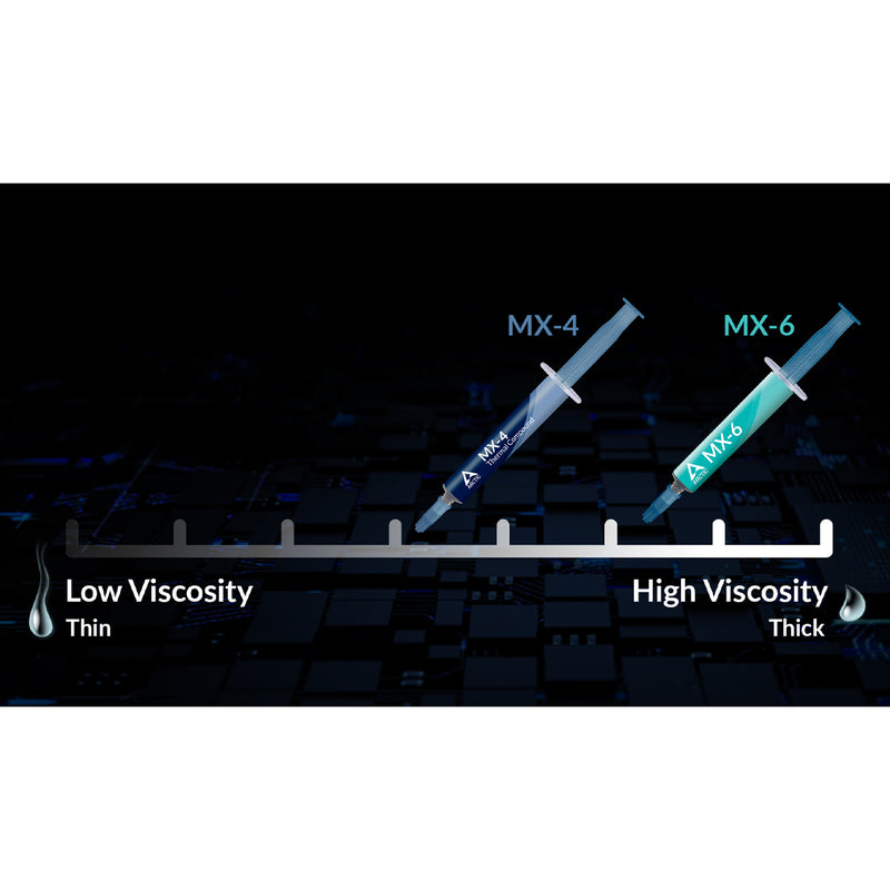 Arctic MX-6 (2g) Ultimate Performance Thermal Paste (ACTCP00079A)