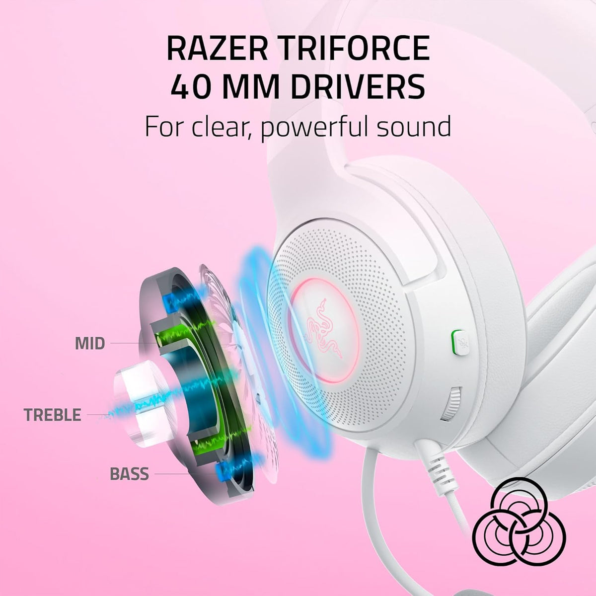 Razer Kraken Kitty V2 USB Headset with RGB Kitty Ears (White)