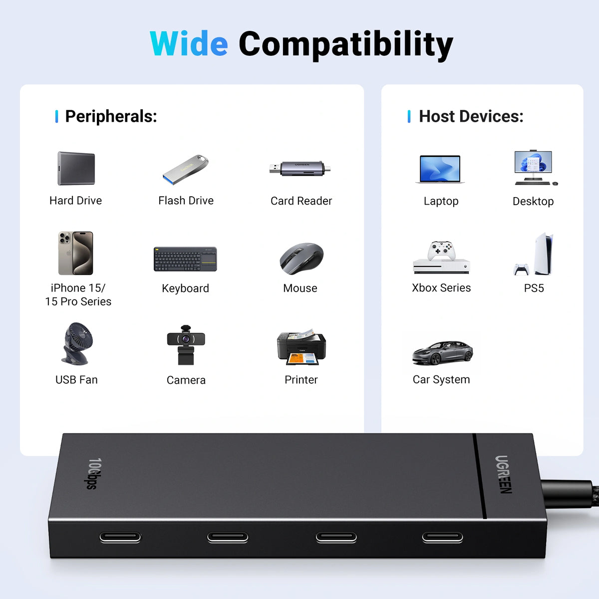 Ugreen 4-Port USB-C 3.2 Gen 2 Hub - 0.3m (Black) (CM806/35584)