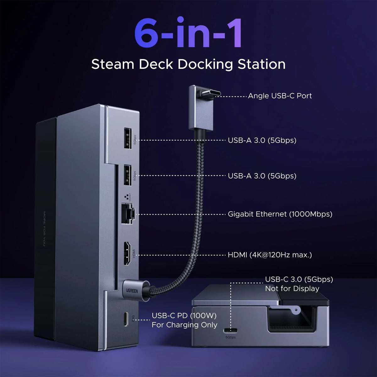 Ugreen 6-in-1 USB-C Docking Station - USB-C to HDMI + 2xUSB-A 3.0 + 1xUSB-C 3.0 + Gigabit RJ45 + PD