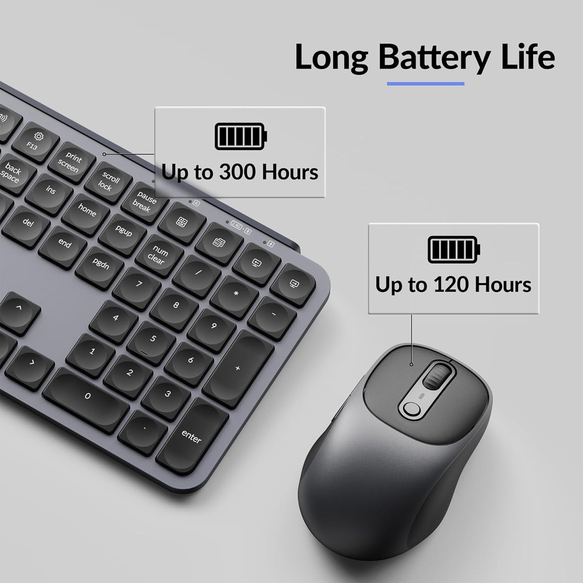 Keychron B6 Pro Full-Size Keyboard and BM24 Mouse Wireless Combo (KCBD4)