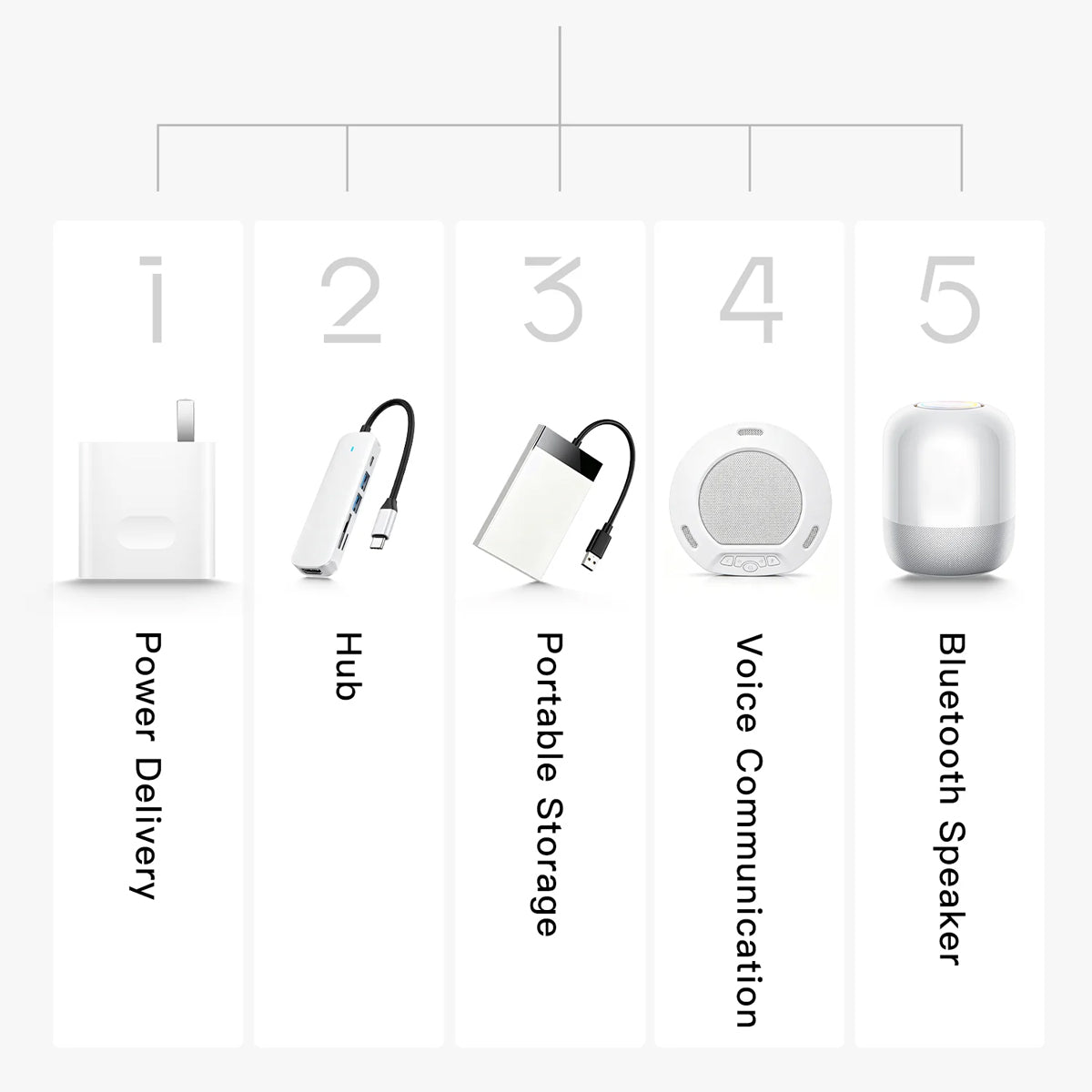 Beelink Mate Pro Multi-Functional Docking Station (Pearl White)