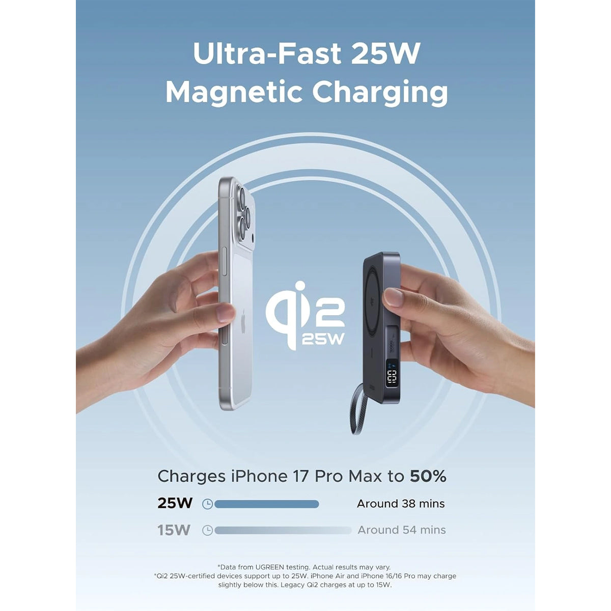 Ugreen MagFlow 10000mAh 30W USB-C + 25W Qi2 Magnetic Wireless Fast Charging Power Bank