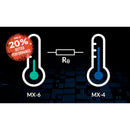 Arctic MX-6 (2g) Ultimate Performance Thermal Paste (ACTCP00079A)