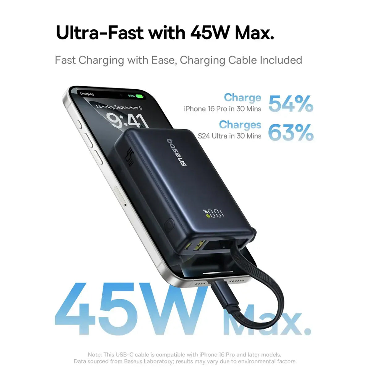 Baseus PicoGo Digital Display Power Bank 10000mAh 45W with Built-in USB-C Cable (Cosmic Black)
