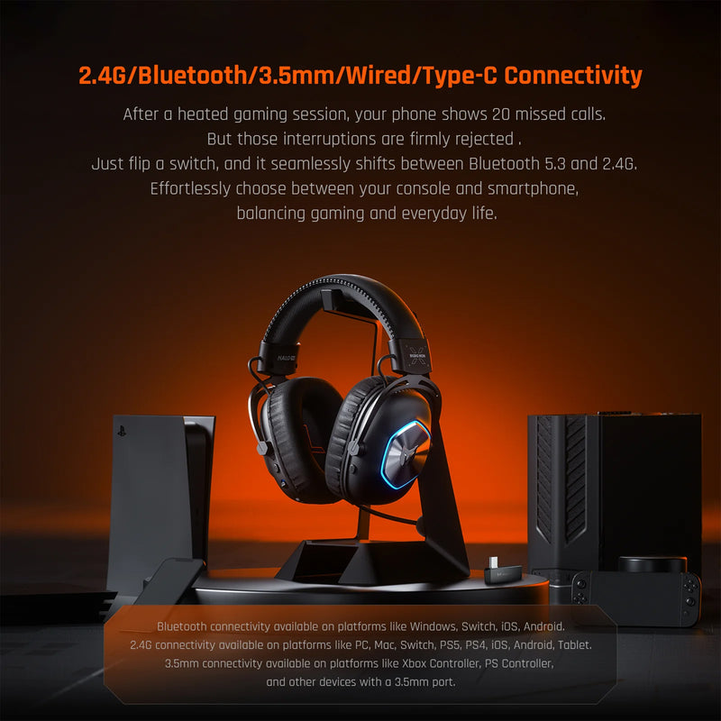 Bigbig Won Halo Pro Tri-Mode Gaming Headset