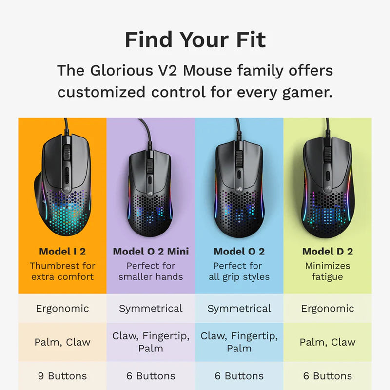 Glorious Model I 2 Wired Ultralight Multi-Genre Gaming Mouse (Black, White)