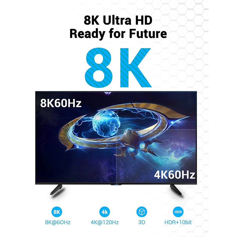 Vention 8K HDMI Male to Male Cable