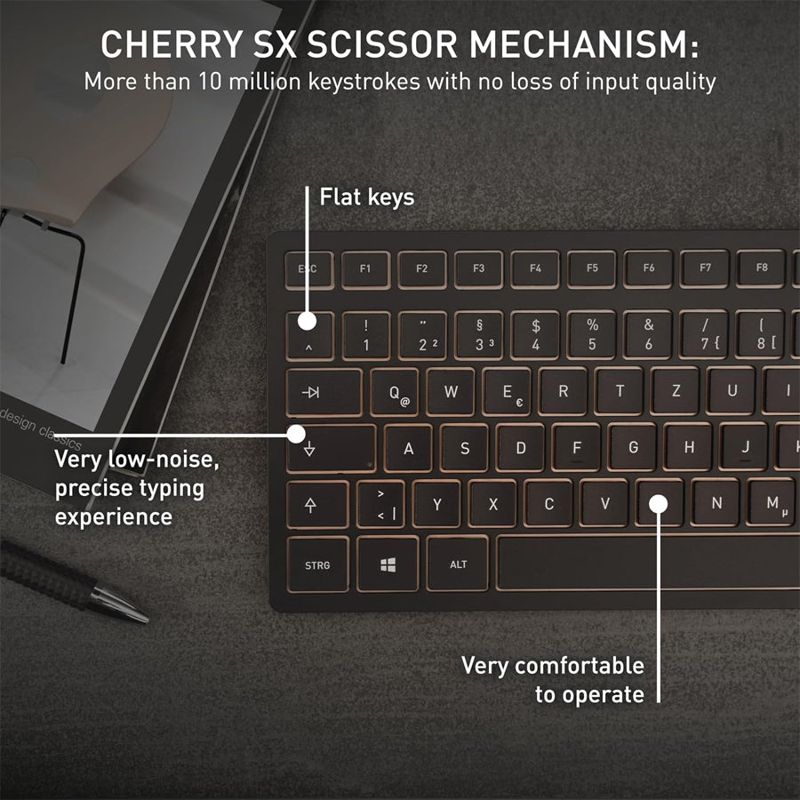 Cherry DW 9100 Slim Rechargeable Wireless Desktop Keyboard & Mouse (JD-9100EU-2)