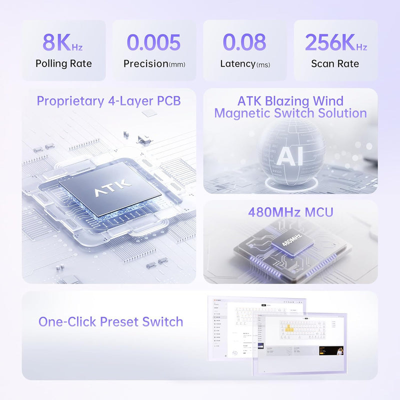ATK 68 RX RGB Wired 68-Keys Gasket-Mounted Hot-Swappable Mechanical Keyboard